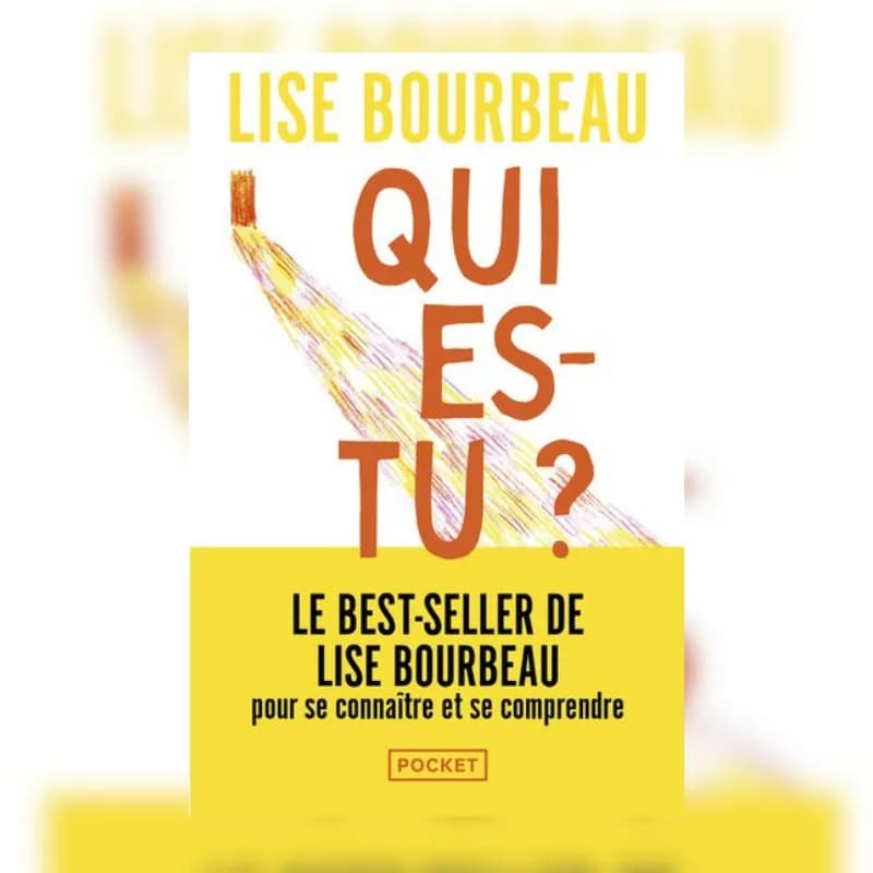Qui es-tu ?
